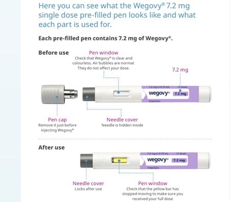 Wegovy 7.2mg pen illustration